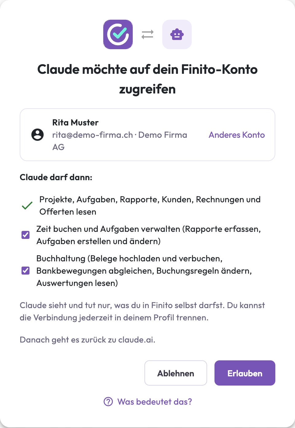 Zustimmungsseite von Finito: Claude möchte auf dein Finito-Konto zugreifen. Darunter das angemeldete Konto mit Link Anderes Konto, die Berechtigungen Lesen, Zeit buchen und Aufgaben verwalten sowie Buchhaltung mit Häkchen, der Hinweis auf die Rückleitung zu claude.ai und die Knöpfe Ablehnen und Erlauben.