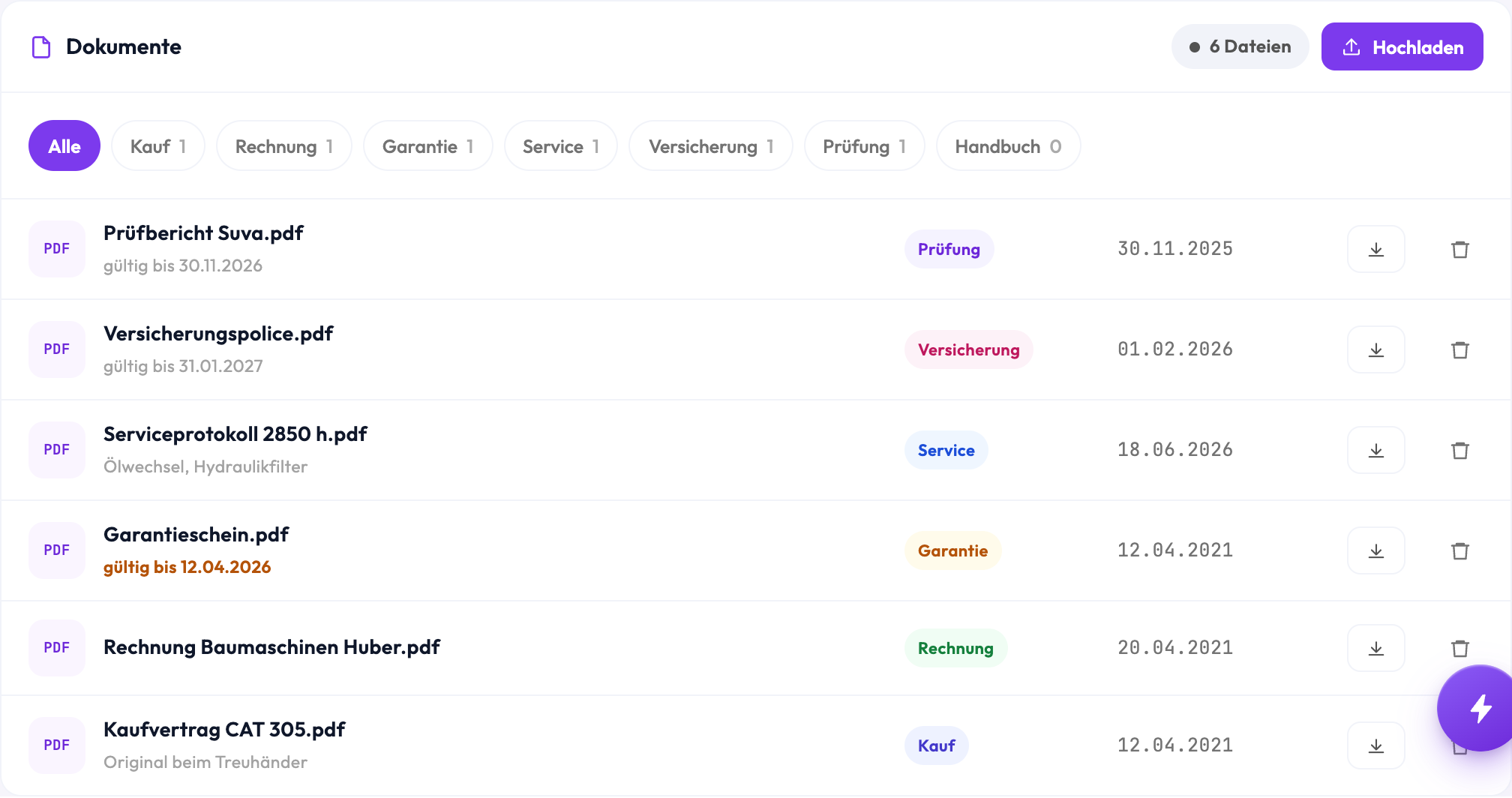 Registerkarte «Dokumente» in Finito mit den Filter-Chips Alle, Kauf, Rechnung, Garantie, Service, Versicherung, Prüfung und Handbuch samt Anzahl, darunter eine Liste von PDF-Dokumenten mit Kategorie, Datum und Gültigkeit.