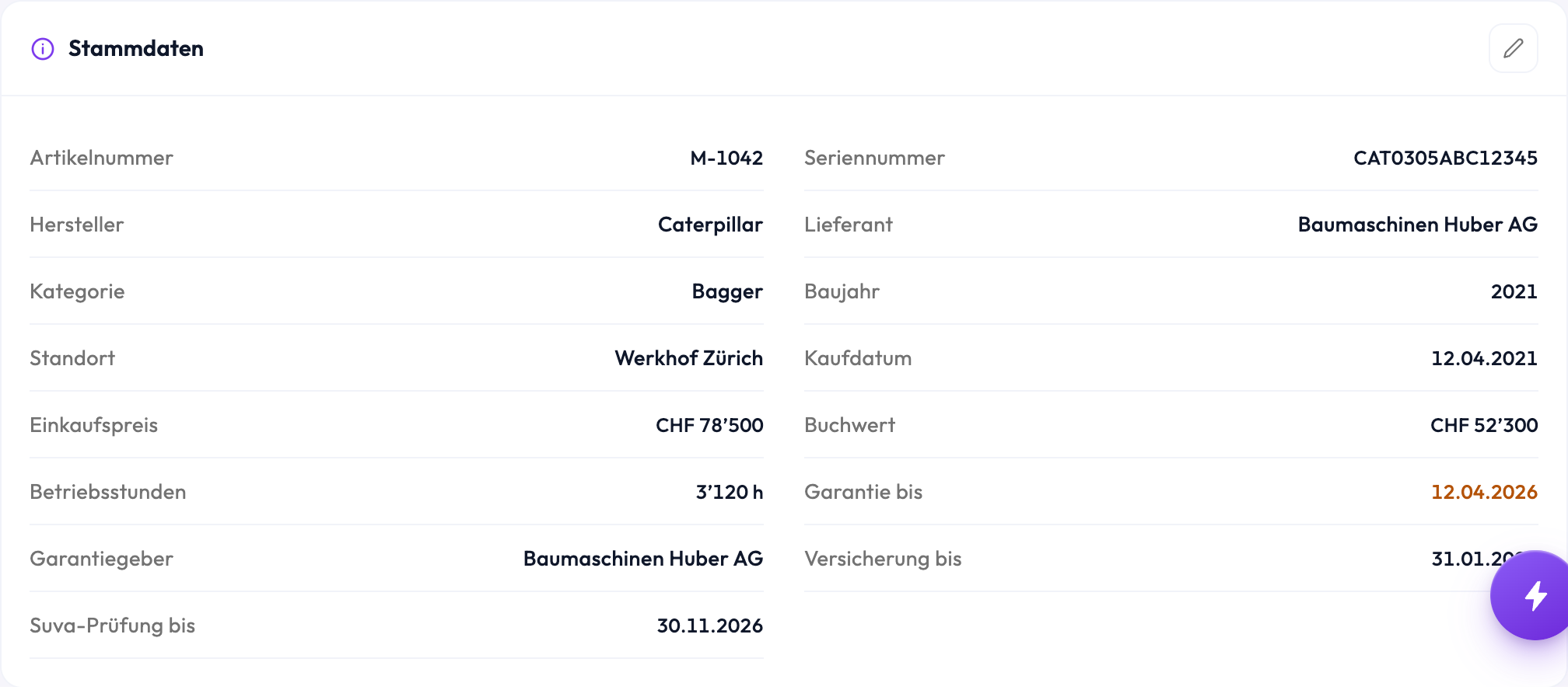 Karte «Stammdaten» in Finito mit Artikelnummer, Seriennummer, Hersteller, Lieferant, Kategorie, Baujahr, Standort, Kaufdatum, Einkaufspreis, Buchwert und Betriebsstunden. Das Feld «Garantie bis 12.04.2026» ist orange hervorgehoben, weil die Frist abgelaufen ist.