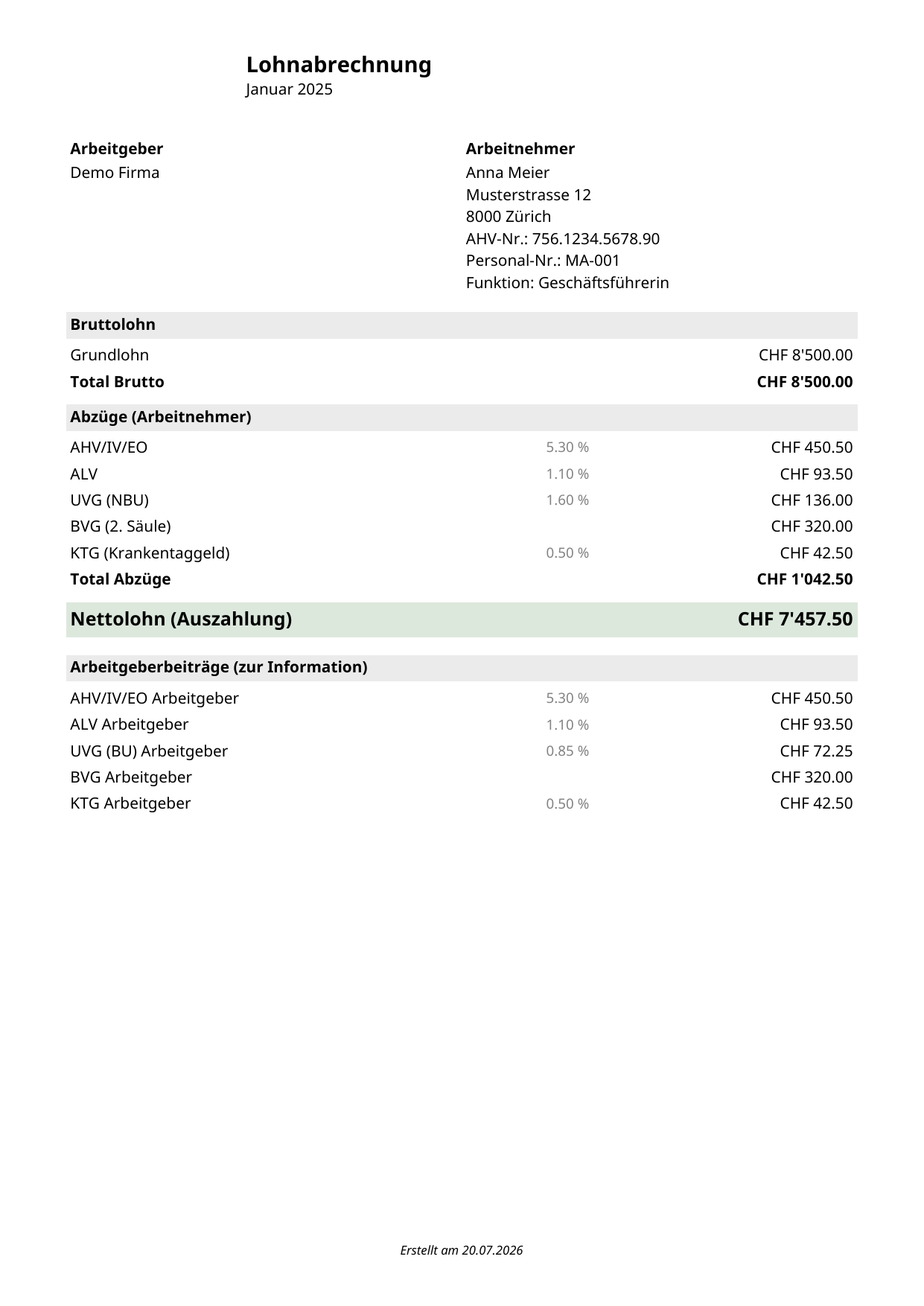 PDF-Lohnabrechnung mit den Prozentsätzen je Abzug (AHV 5.30 %, ALV 1.10 %, NBU 1.60 %, KTG 0.50 %) und der UVG-BU-Prämie im Arbeitgeberblock