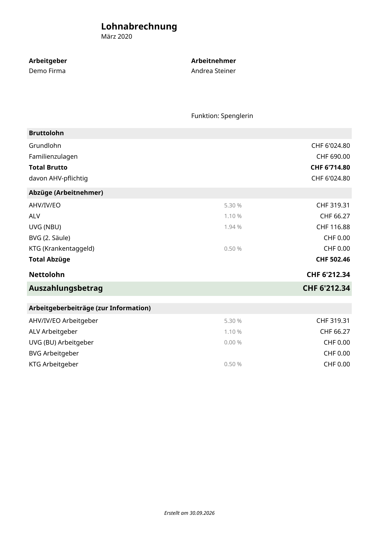 PDF-Lohnabrechnung mit der Zeile «Familienzulagen CHF 690.00», einem Total Brutto von CHF 6'714.80 und der Zeile «davon AHV-pflichtig CHF 6'024.80»