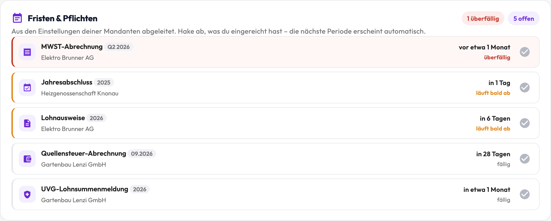 Der Block «Fristen & Pflichten»: fünf Zeilen mit Pflicht, Periode, Mandant und Fälligkeit, nach Datum sortiert. Eine überfällige MWST-Abrechnung ist rot markiert, zwei bald ablaufende Fristen orange.