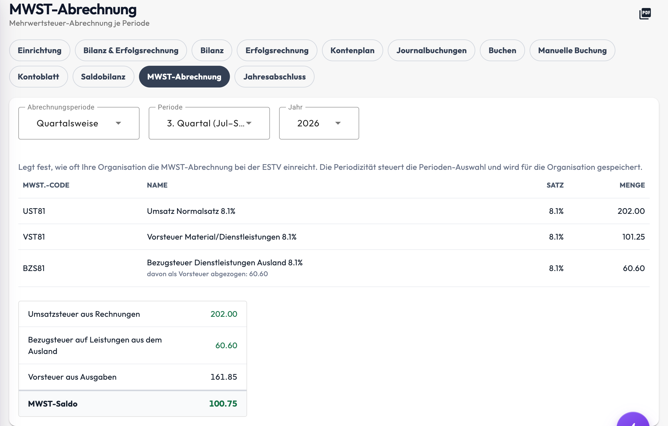 MWST-Abrechnung in Finito mit den Auswahlfeldern Abrechnungsperiodizität, Periode und Jahr, der Tabelle je MWST-Code und der Zusammenfassung mit Umsatzsteuer, Vorsteuer und MWST-Saldo