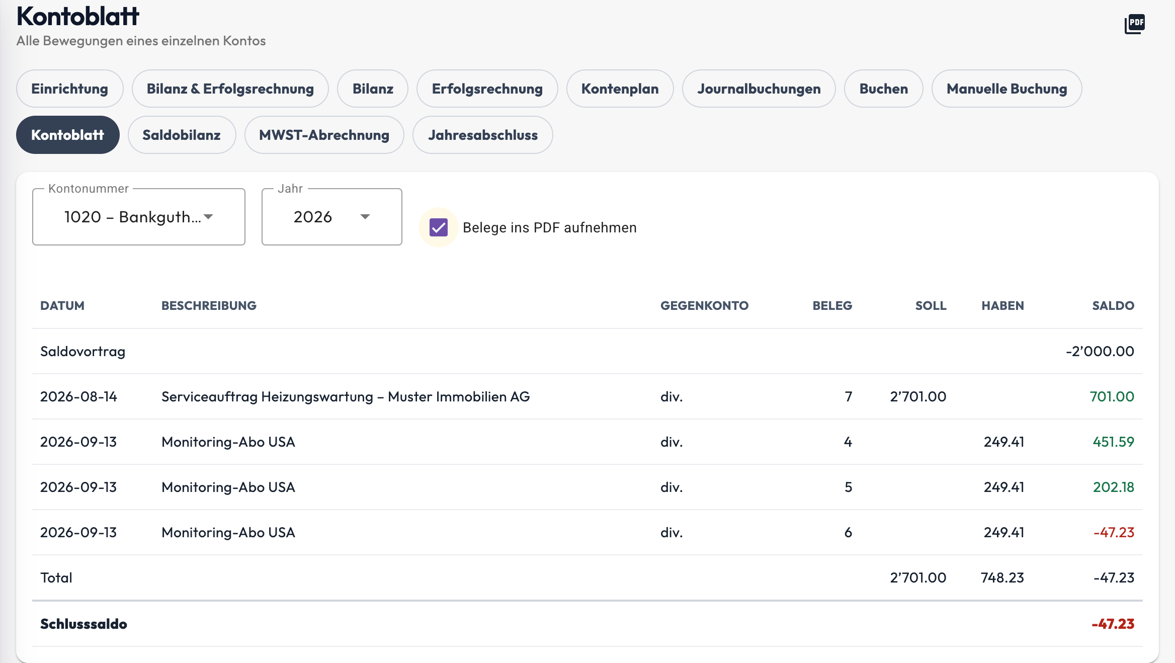 Kontoblatt in Finito für Konto 1020 Bankguthaben: Auswahl von Kontonummer und Jahr, aktivierte Option «Belege ins PDF aufnehmen», darunter Saldovortrag, die einzelnen Buchungen mit Gegenkonto, Beleg, Soll, Haben und laufendem Saldo sowie Total und Schlusssaldo